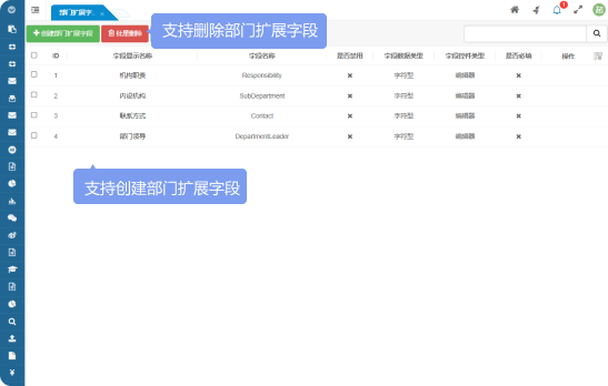 支持刪除部門擴(kuò)展字段、支持創(chuàng)建部門擴(kuò)展字段
