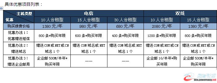 圖片點擊可在新窗口打開查看